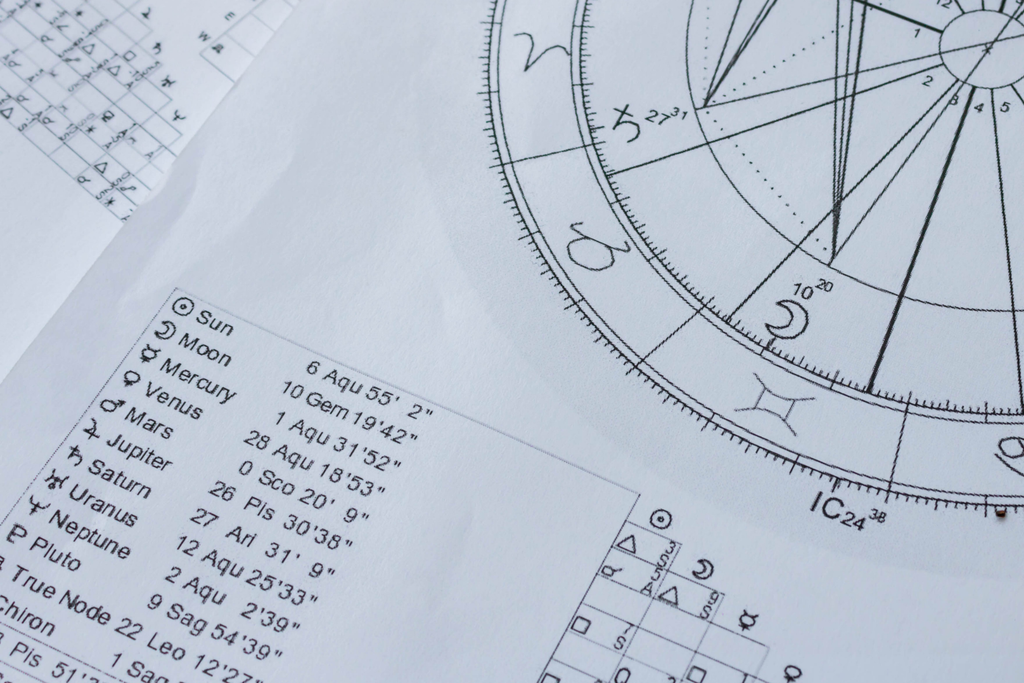 Document sur lequel est imprimé un thème astral. 
